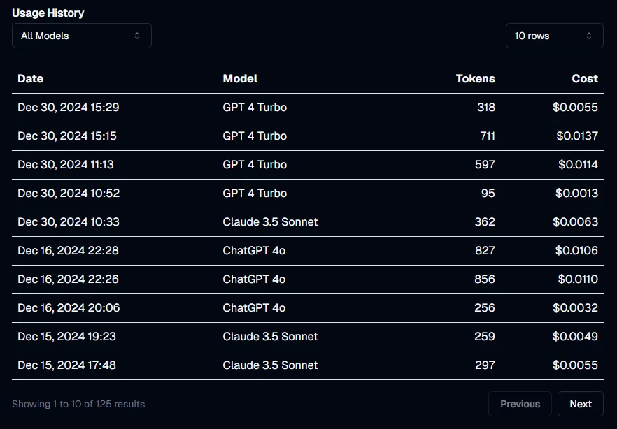 The billing history table